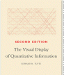 The Visual Display of Quantitative Information<br />photo credit: edwardtufte.com
